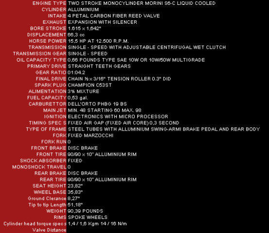 listing image